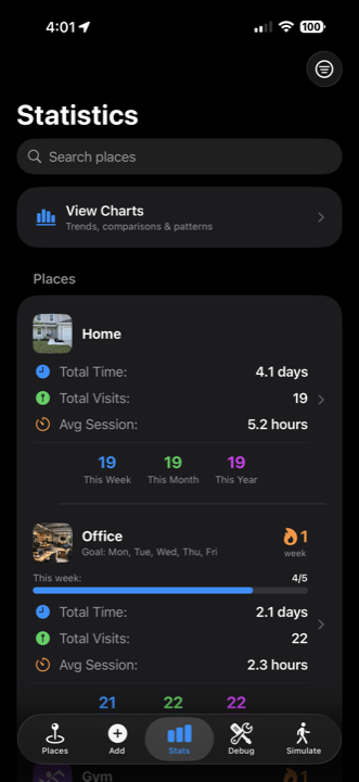 Statistics screen with charts and totals