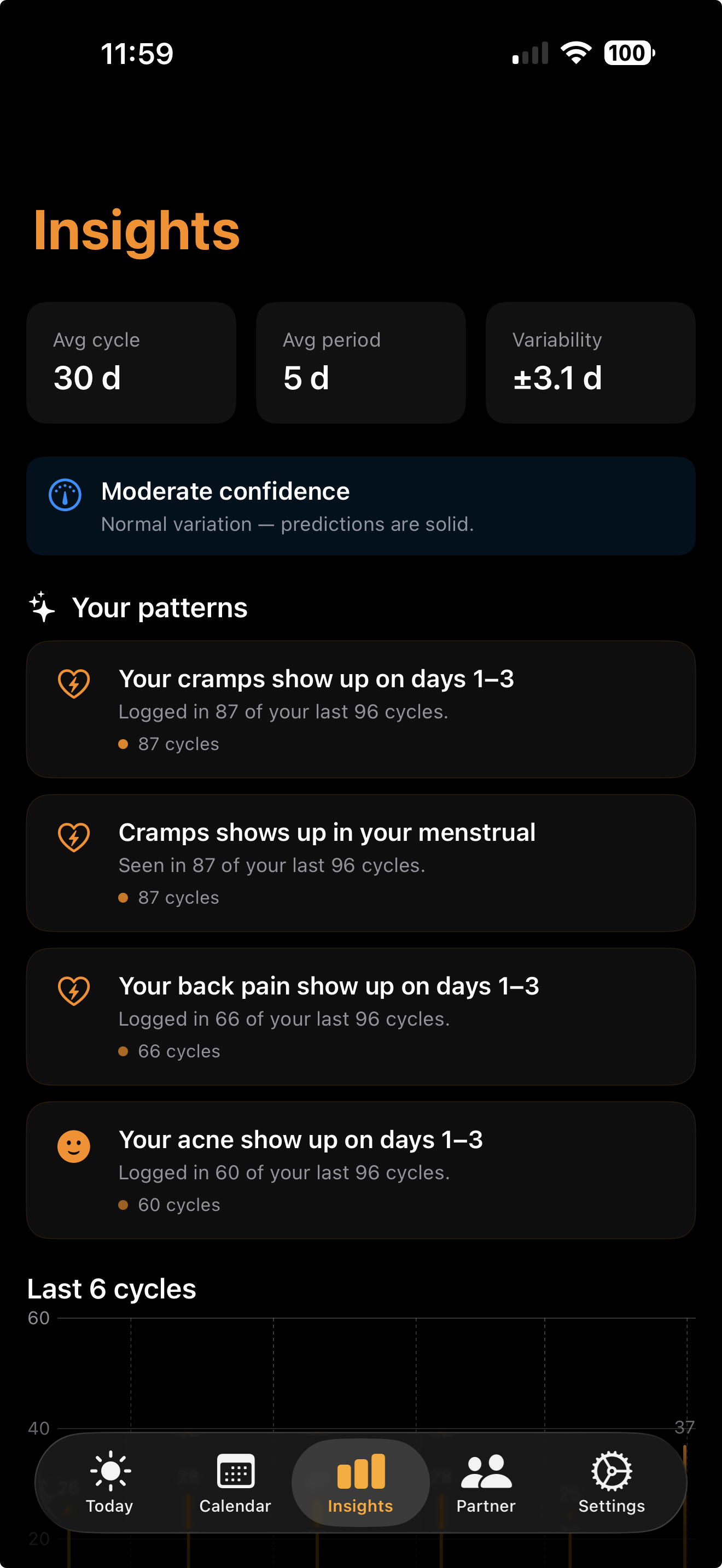 Insights screen with statistics and detected patterns