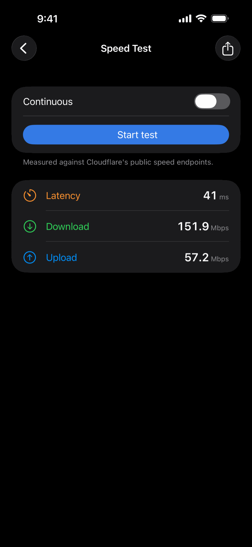 Speed Test result showing latency, download and upload