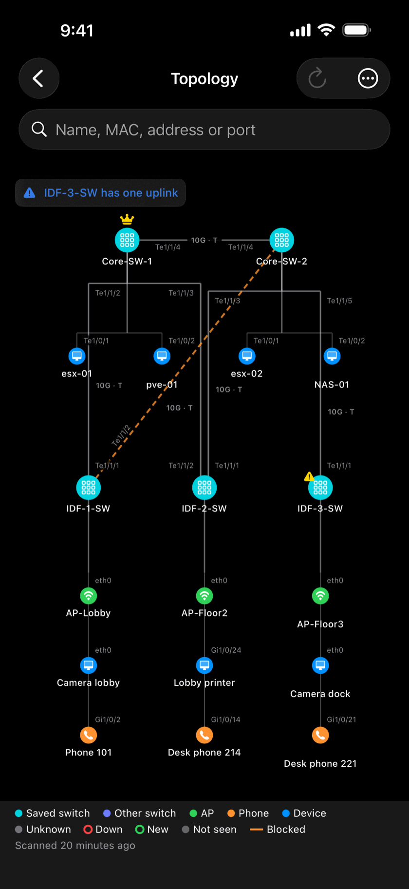 Topology map of core, distribution and access switches with the access points, phones and devices behind them